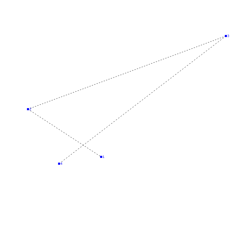 Flugauswertung